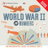 World War II in Numbers An Infographic Guide
