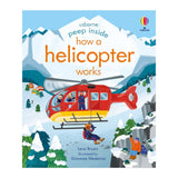 Peep Inside How A Helicopter Works