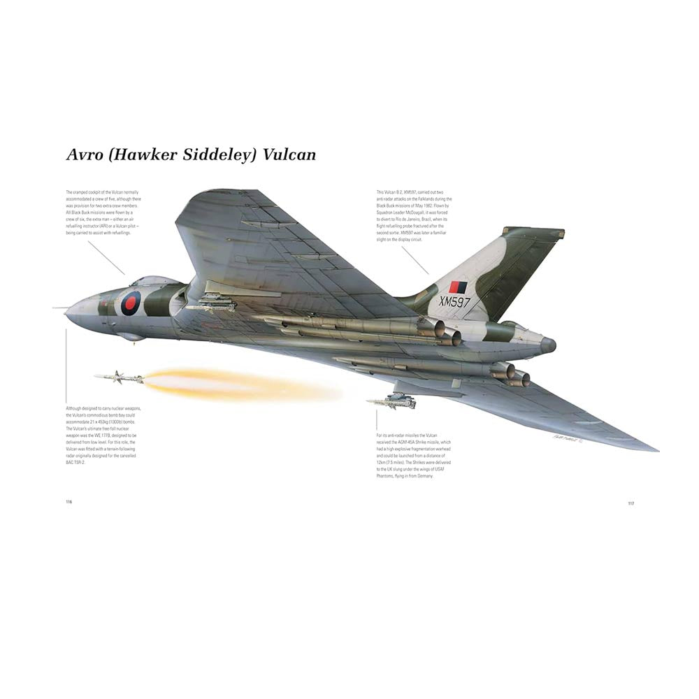 Military Jet Aircraft By Robert Jackson