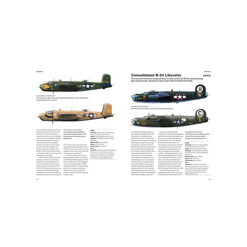 World War II Military Aircraft is a book featuring over 50 famous aircraft from 1939 to 1945, organized by type. It covers legendary fighters, bombers, and Pacific Theatre planes, including the Spitfire, B-17, and Mitsubishi Zero.