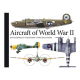 Aircraft of World War II Landscape Pocket Guide