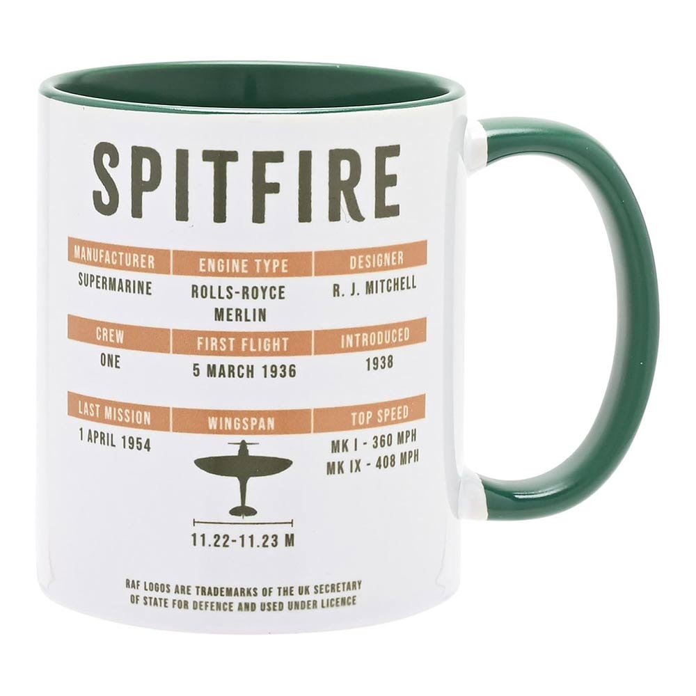 A classic green handle and interior contrast with the white exterior, showcasing the Spitfire historical facts details, printed on mug.