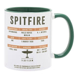 A classic green handle and interior contrast with the white exterior, showcasing the Spitfire historical facts details, printed on mug.