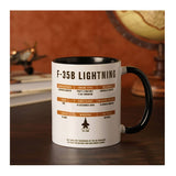 RAF offcial licence Mug 11oz F-35B Lightning is a white ceramic mug with a black interior and handle. Technical history detail of aircraft printed.