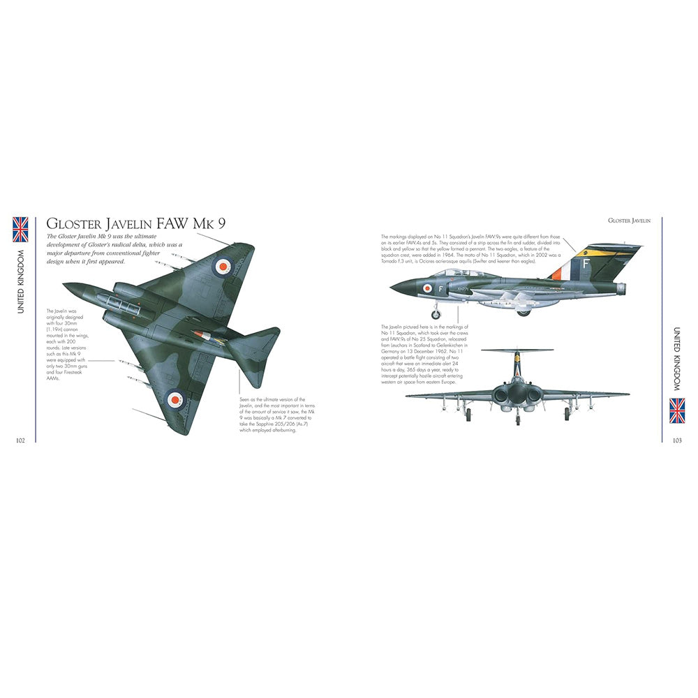 Modern Military Aircraft: Development, Weaponry, Specifications By Robert Jackson