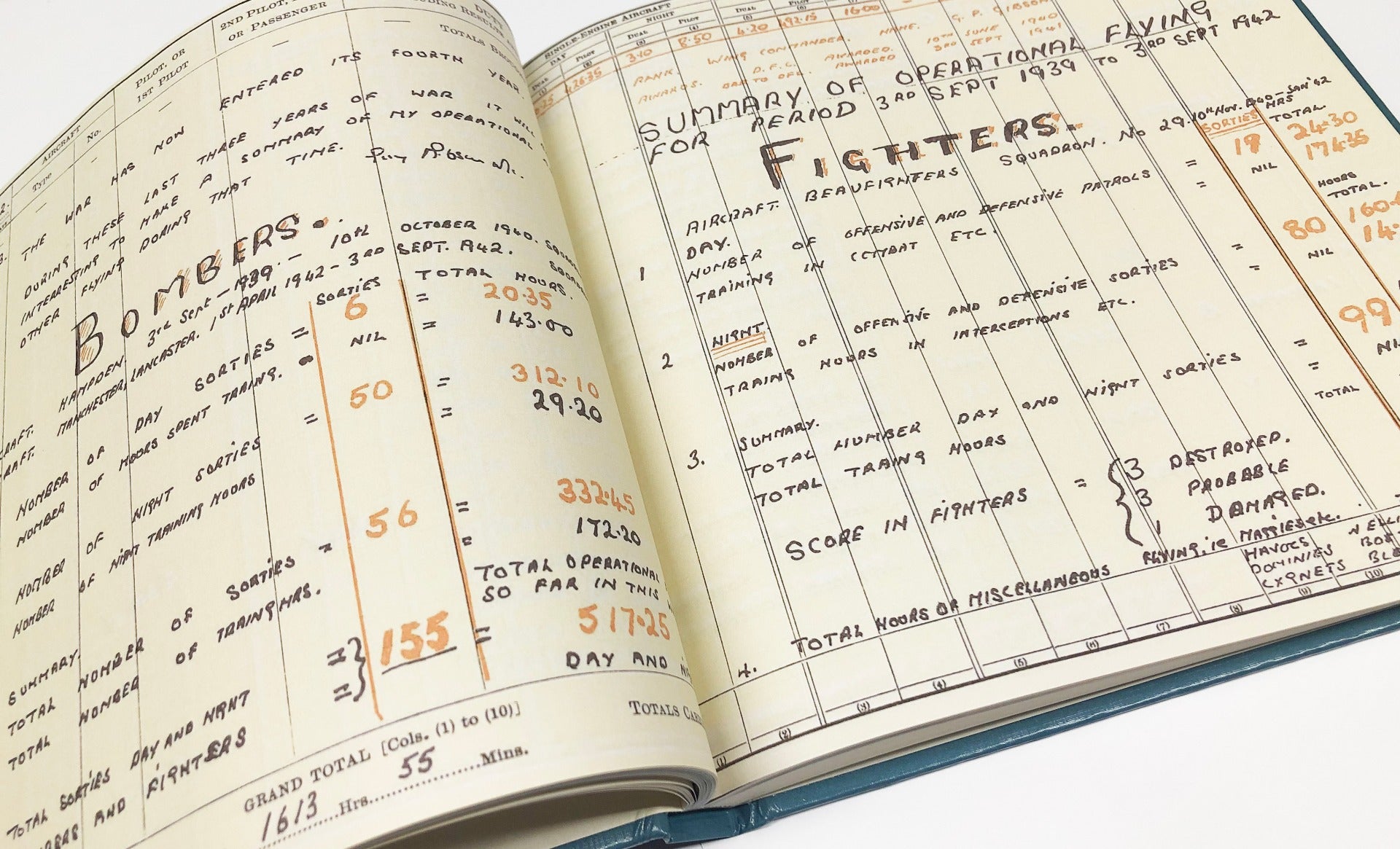 Guy Gibson Flying Log Book - Hardback Replica