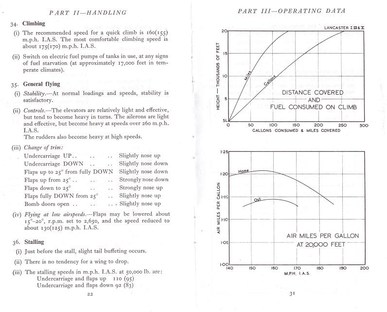 Avro Lancaster I, III & X Pilots Notes