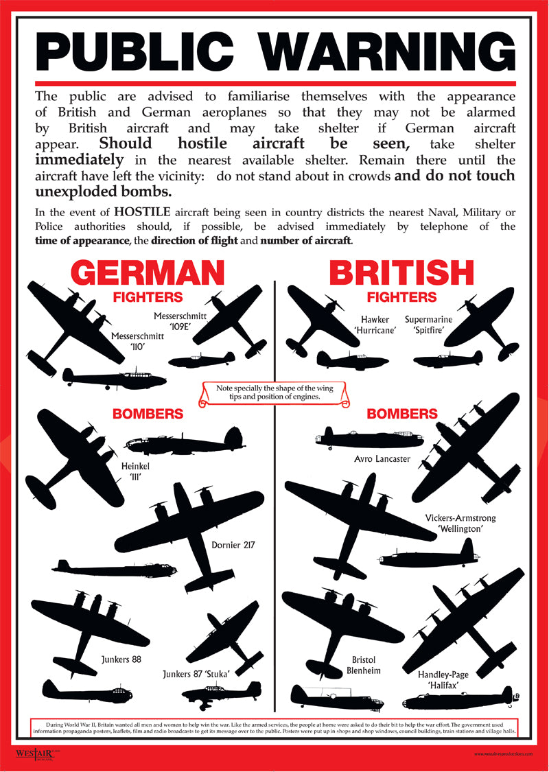 World War II Aircraft Identification Poster