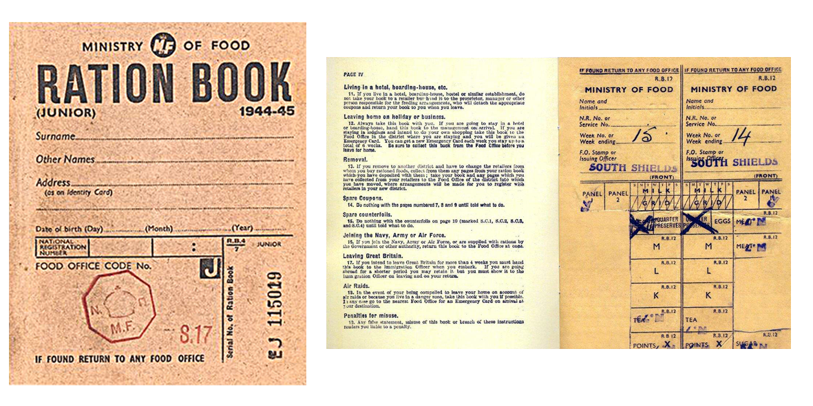 WW2 Replica Ration Book